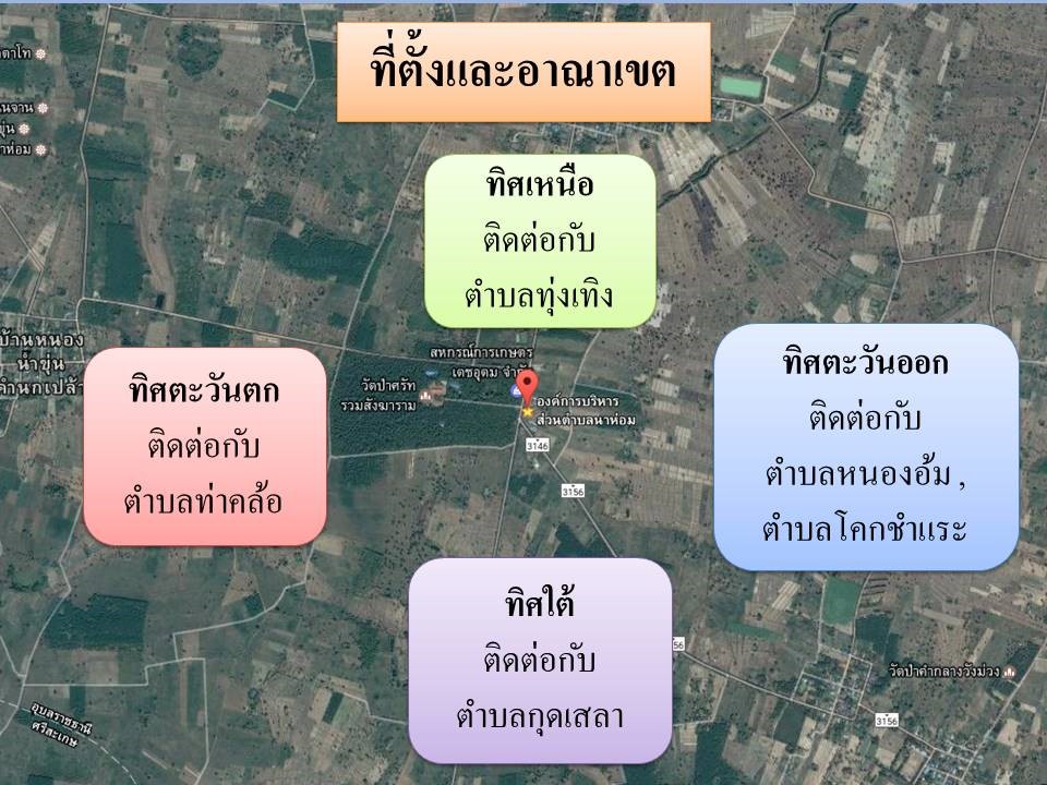 อาณาเขต